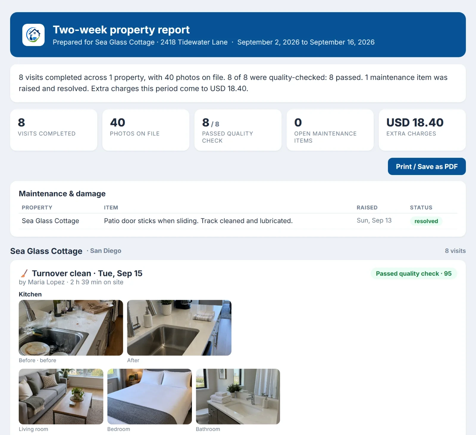 Owner report for two weeks: 8 visits, 40 photos, 8 of 8 passed the quality check